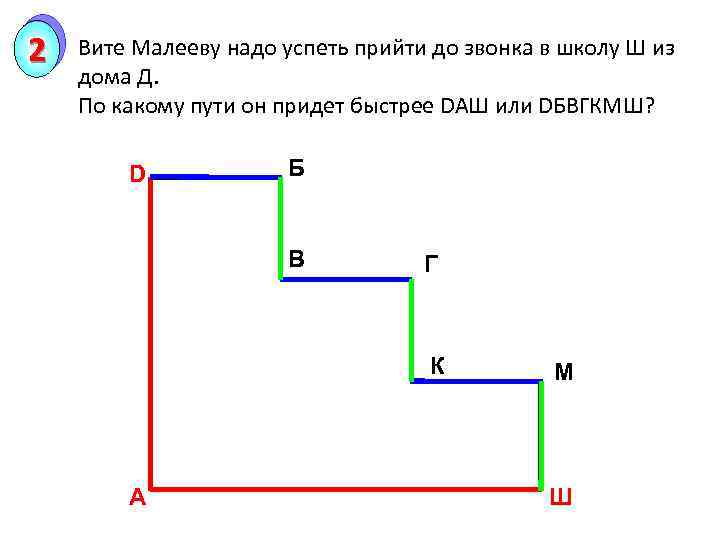2 Вите Малееву надо успеть прийти до звонка в школу Ш из дома Д.