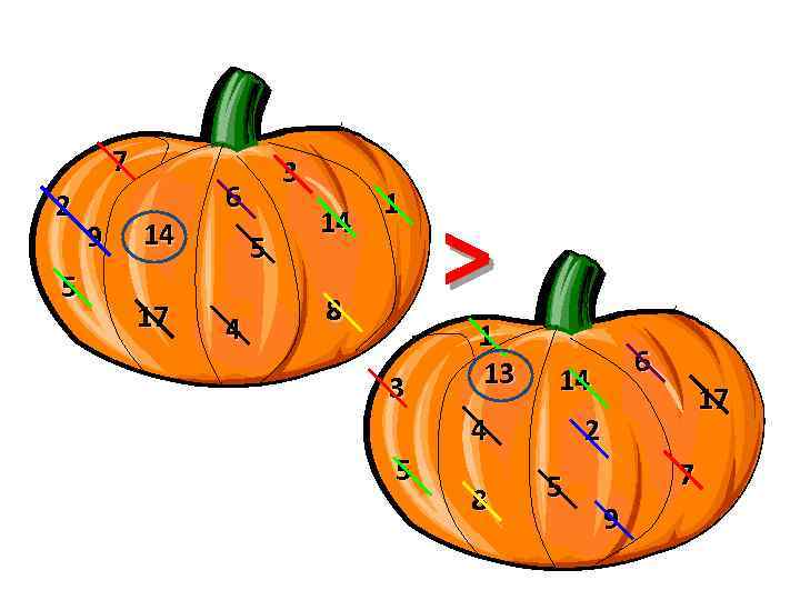 7 2 5 9 14 17 3 6 5 4 14 1 8 3