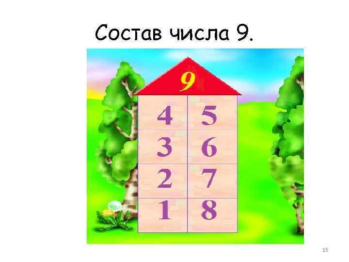 Состав числа 9. 15 