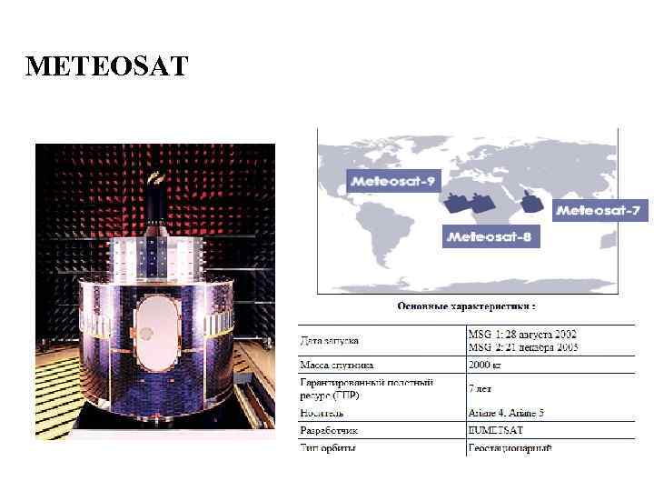 METEOSAT 