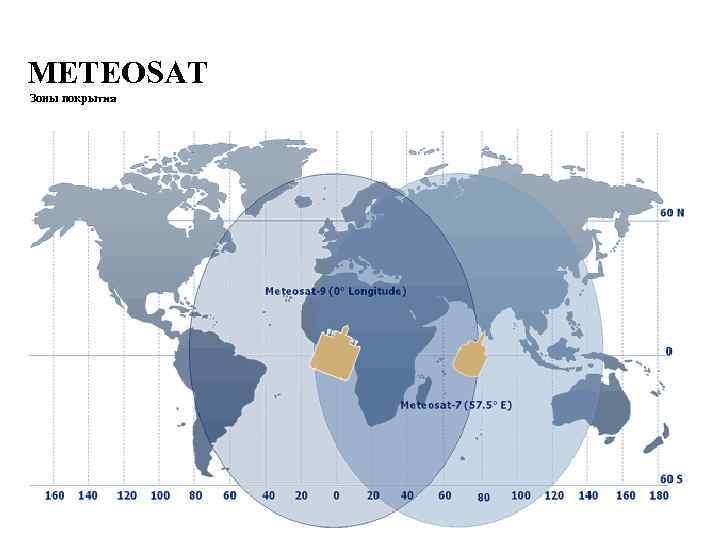 METEOSAT Зоны покрытия 