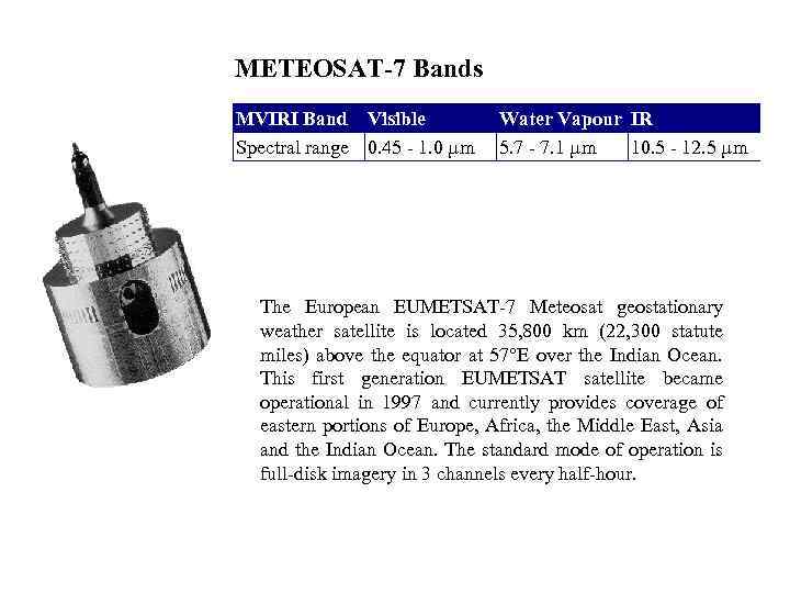 METEOSAT-7 Bands MVIRI Band Visible Spectral range 0. 45 - 1. 0 µm Water