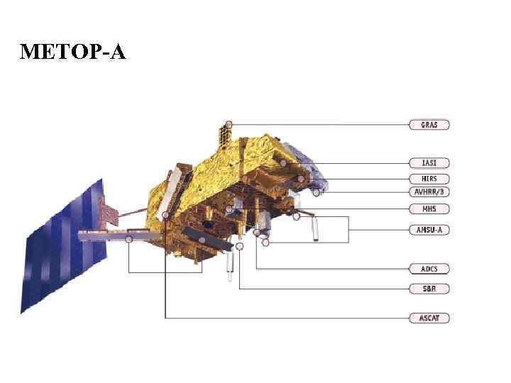 METOP-A 