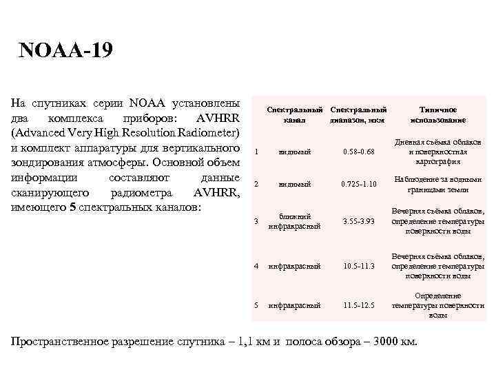 NOAA-19 На спутниках серии NOAA установлены два комплекса приборов: AVHRR (Advanced Very High Resolution