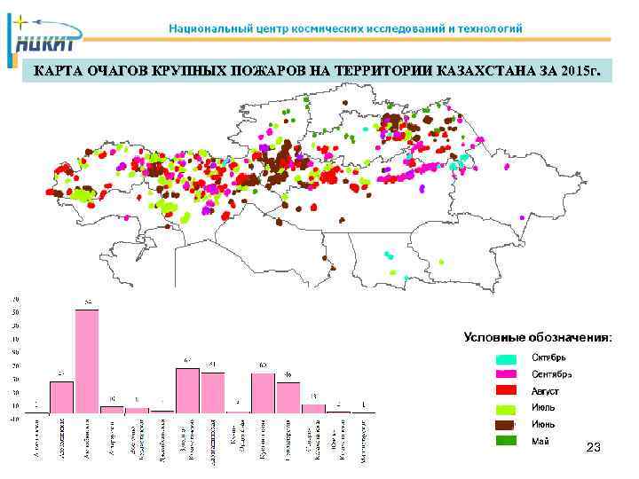КАРТА ОЧАГОВ КРУПНЫХ ПОЖАРОВ НА ТЕРРИТОРИИ КАЗАХСТАНА ЗА 20 15 г. 23 