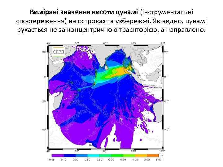 Виміряні значення висоти цунамі (інструментальні спостереження) на островах та узбережжі. Як видно, цунамі рухається