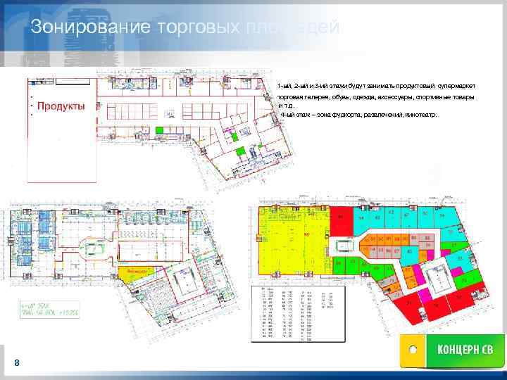 Зонирование торговых площадей § 1 -ый, 2 -ый и 3 -ий этажи будут занимать