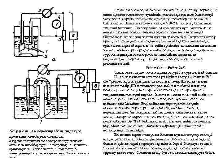 6 -с у р е т. Амперметрлік титрлеуге арналған қондырғы схемасы, а-тұрақты платиналы екі