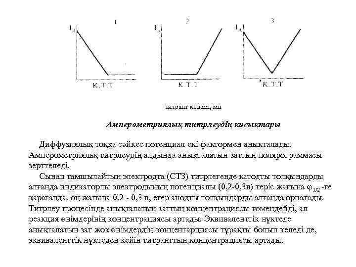 титрант көлемі, мл Амперометриялық титрлеудің қисықтары Диффузиялық тоққа сәйкес потенциал екі фактормен аныкталады. Амперометрияльқ