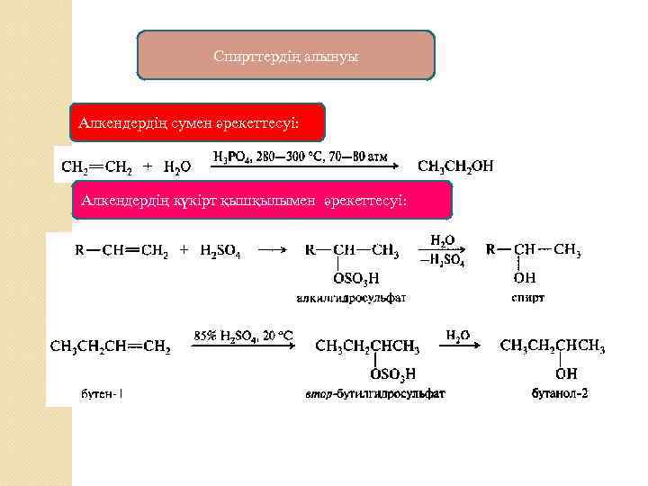 Спирттердің алынуы Алкендердің сумен әрекеттесуі: Алкендердің күкірт қышқылымен әрекеттесуі: 