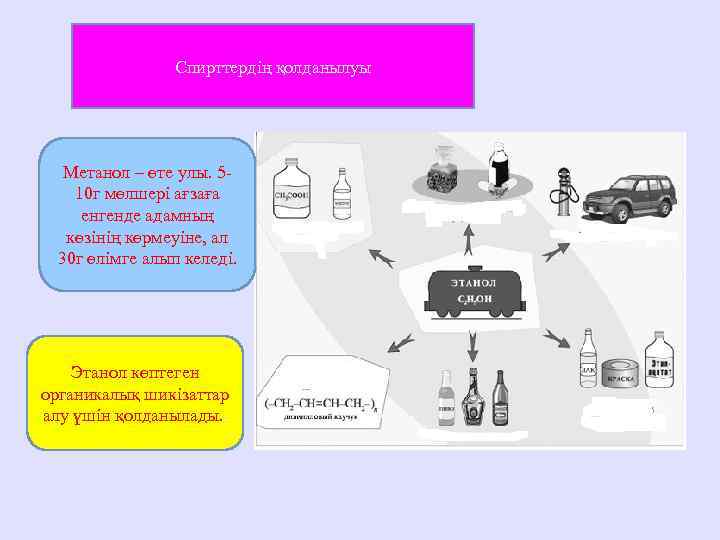Спирттердің қолданылуы Метанол – өте улы. 510 г мөлшері ағзаға енгенде адамның көзінің көрмеуіне,