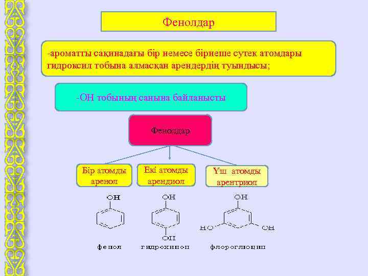 Фенолдар -ароматты сақинадағы бір немесе бірнеше сутек атомдары гидроксил тобына алмасқан арендердің туындысы; -ОН