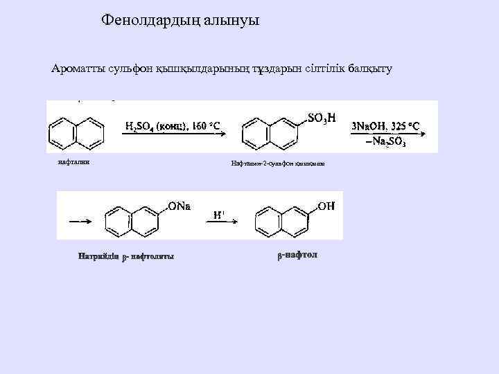 Фенолдардың алынуы Ароматты сульфон қышқылдарының тұздарын сілтілік балқыту нафталин Нафталин-2 -сульфон қышқылы 