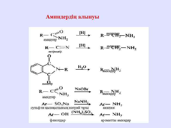 Ароматты аминдер презентация