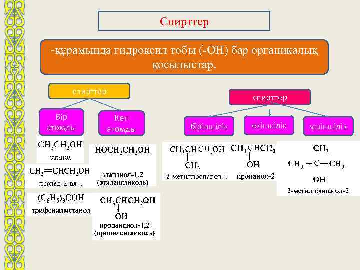 Спирттер -құрамында гидроксил тобы (-ОН) бар органикалық қосылыстар. спирттер Бір атомды спирттер Көп атомды