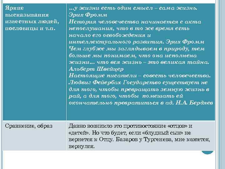 Яркие высказывания известных людей, пословицы и т. п. …у жизни есть один смысл –