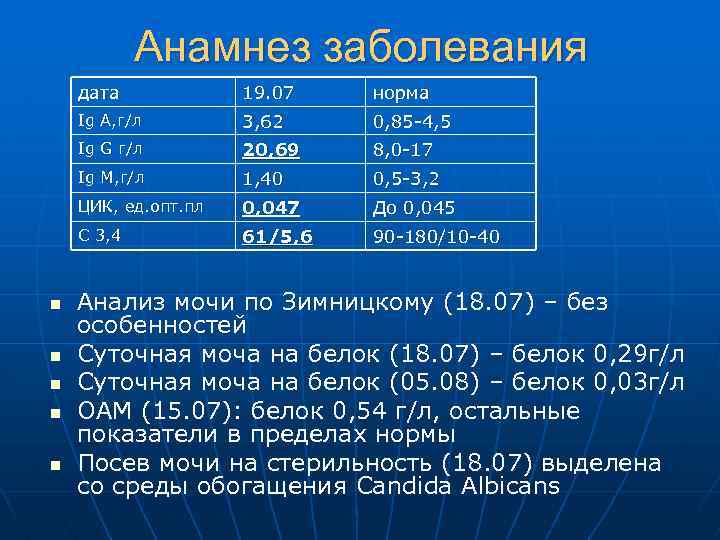Анамнез заболевания дата 8, 0 -17 1, 40 0, 5 -3, 2 0, 047