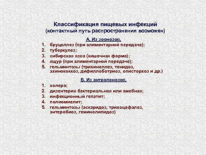 Классификация пищевых инфекций (контактный путь распространения возможен) 1. 2. 3. 4. 5. А. Из