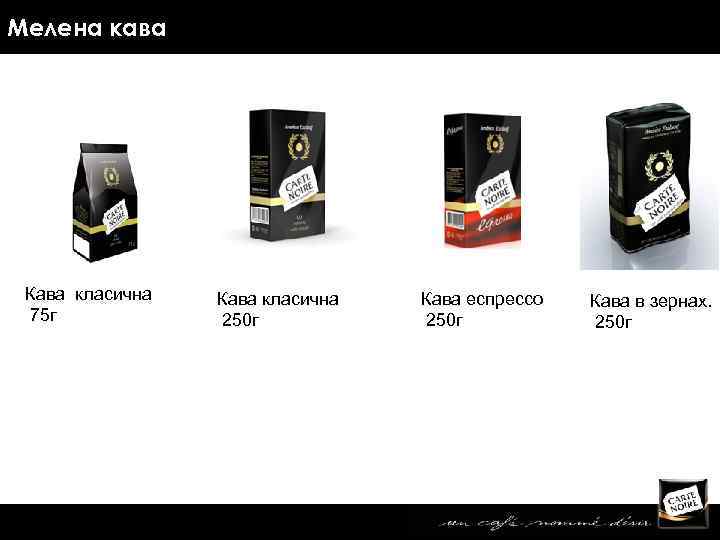Мелена кава Кава класична 75 г Кава класична 250 г Кава еспрессо 250 г