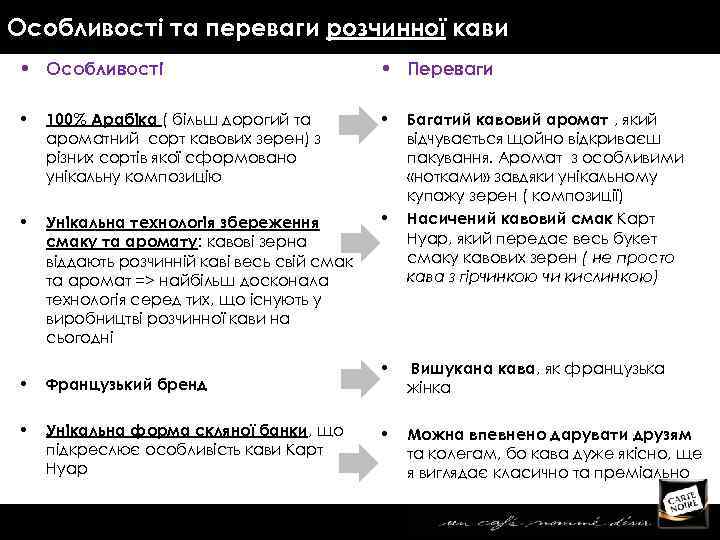 Особливості та переваги розчинної кави • Особливості • Переваги • 100% Арабіка ( більш