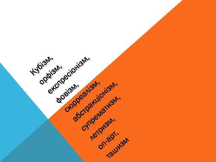 , м, із ізм , уб ізм іон К ф ес ор спр ,