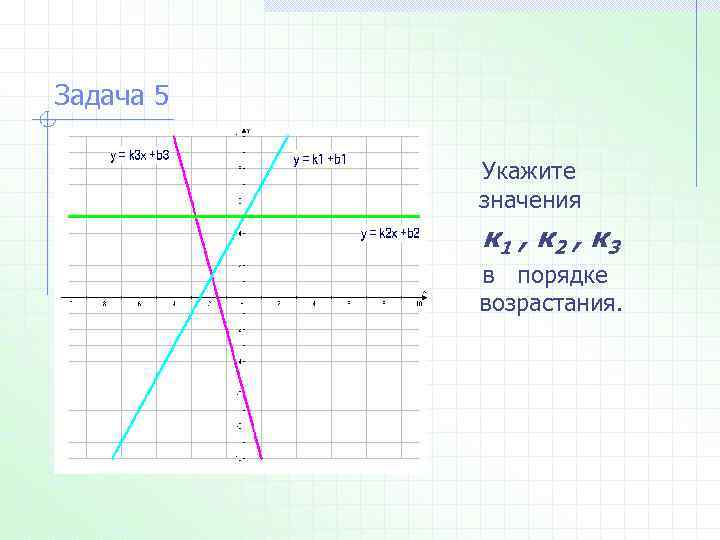 Задача 5 Укажите значения к 1 , к 2 , к 3 в порядке