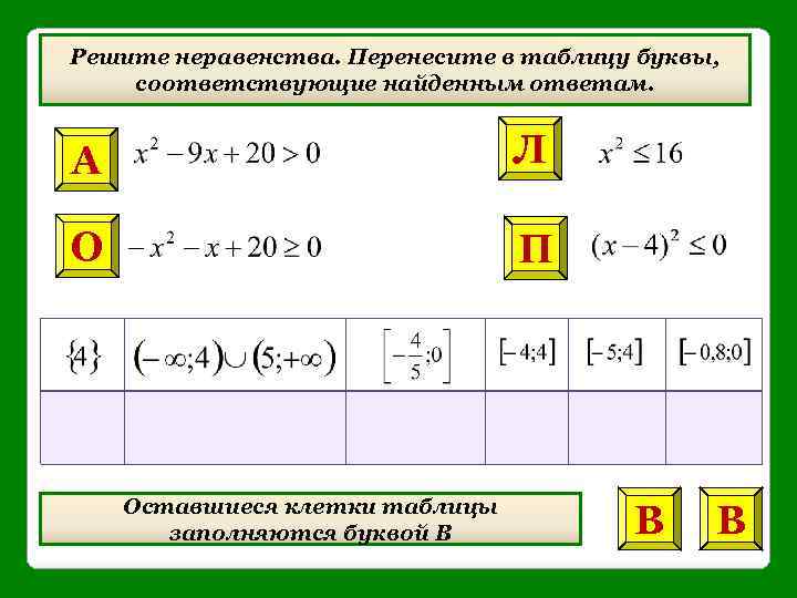 Решите неравенства. Перенесите в таблицу буквы, соответствующие найденным ответам. А Л О П Оставшиеся