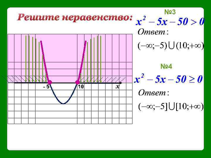 Решите неравенство: № 3 № 4 -5 10 х 