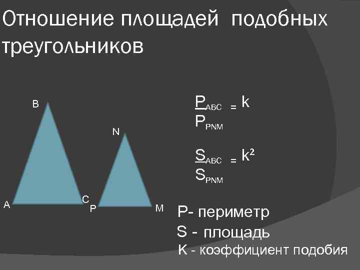 Отношение площадей подобных треугольников PABC PPNM N A C P M = k SABC