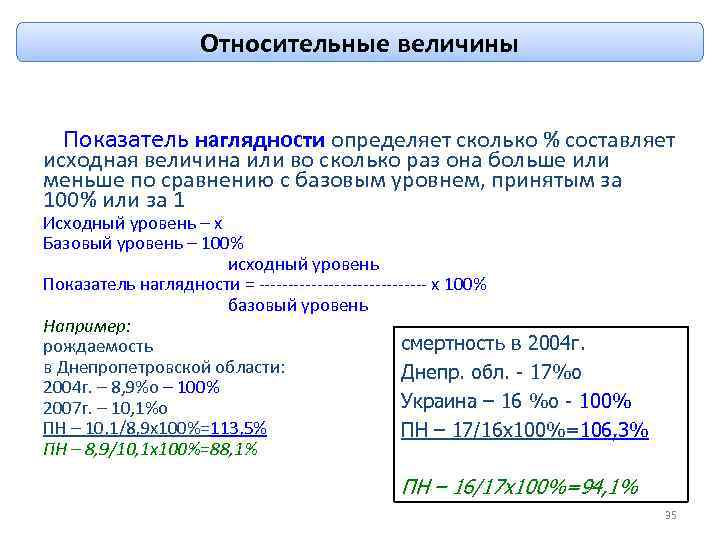 Относительные величины Показатель наглядности определяет сколько % составляет исходная величина или во сколько раз