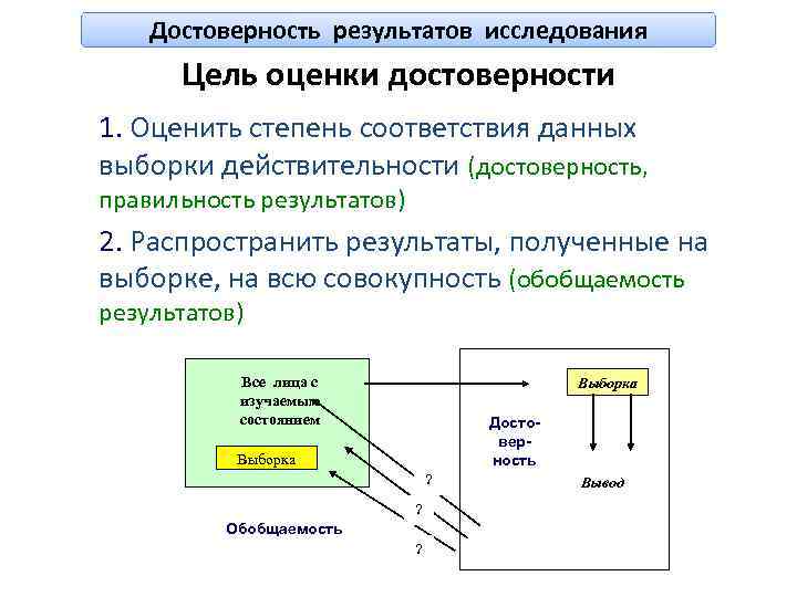 Определение понятия статистика