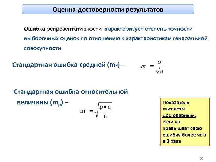 Результат ошибки