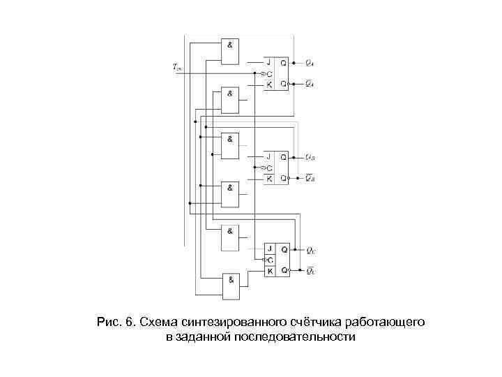 Рис. 6. Схема синтезированного счётчика работающего в заданной последовательности 