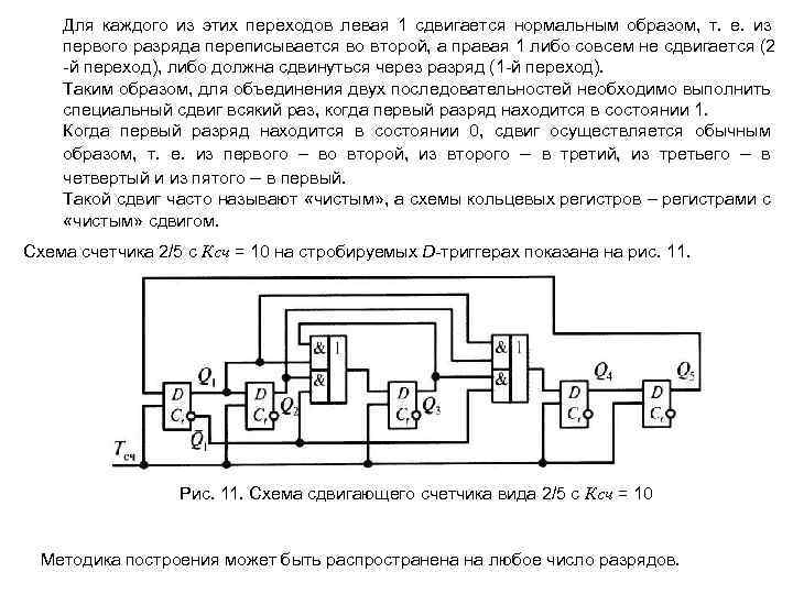 Приведите пример схемы организации счетчика с произвольным коэффициентом деления