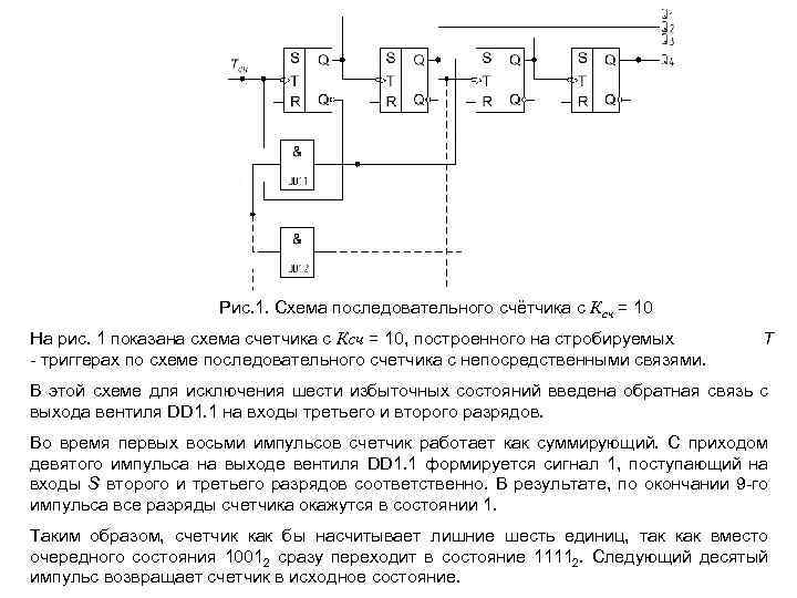 Рис. 1. Схема последовательного счётчика с Ксч = 10 На рис. 1 показана схема