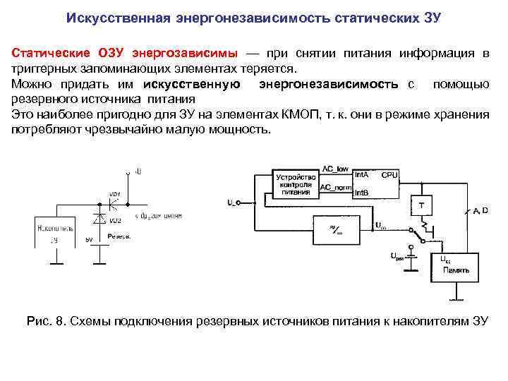 Электронное энергозависимое устройство для хранения двоичного кода изображения выводимого на экран