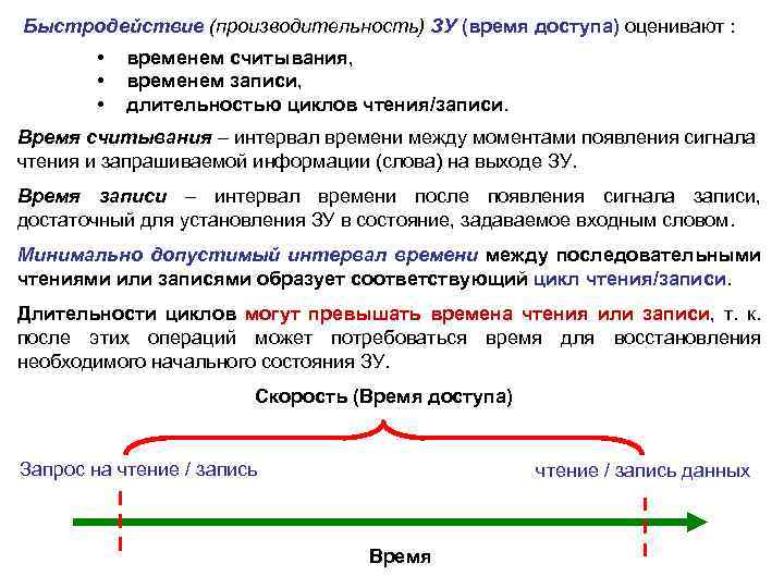 Быстродействие (производительность) ЗУ (время доступа) оценивают : • • • временем считывания, временем записи,
