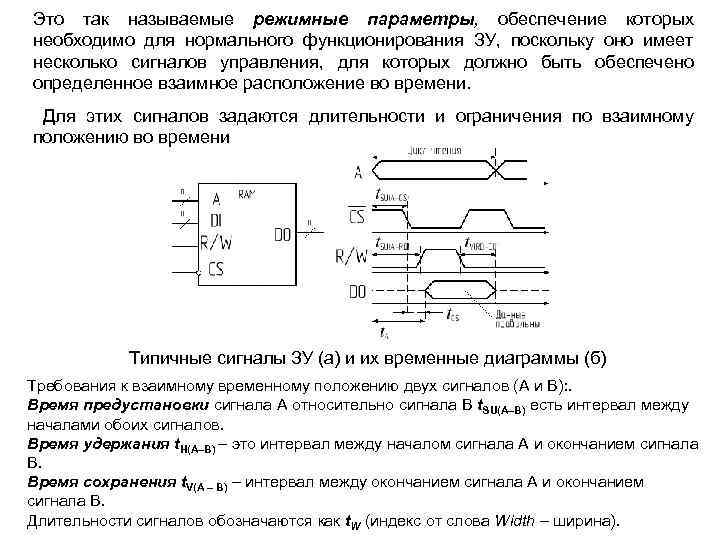 Это так называемые режимные параметры, обеспечение которых необходимо для нормального функционирования ЗУ, поскольку оно