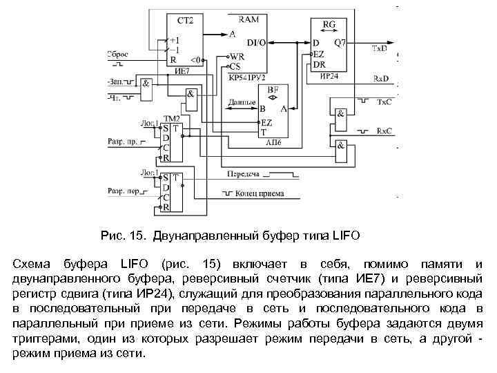 Реверсивный регистр схема