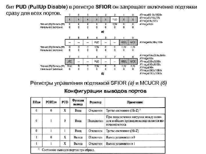 бит PUD (Pull. Up Disable) в регистре SFIOR он запрещает включение подтяжки сразу для