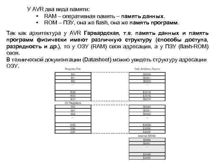 У AVR два вида памяти: • RAM – оперативная память – память данных. •