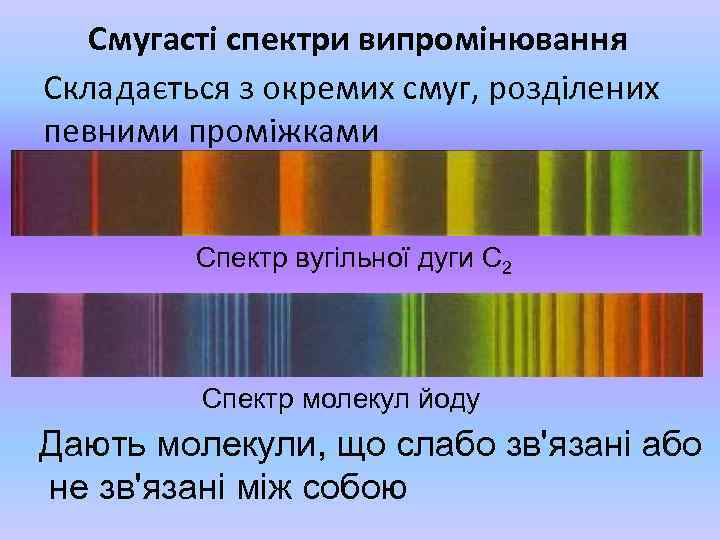Смугасті спектри випромінювання Складається з окремих смуг, розділених певними проміжками Спектр вугільної дуги C