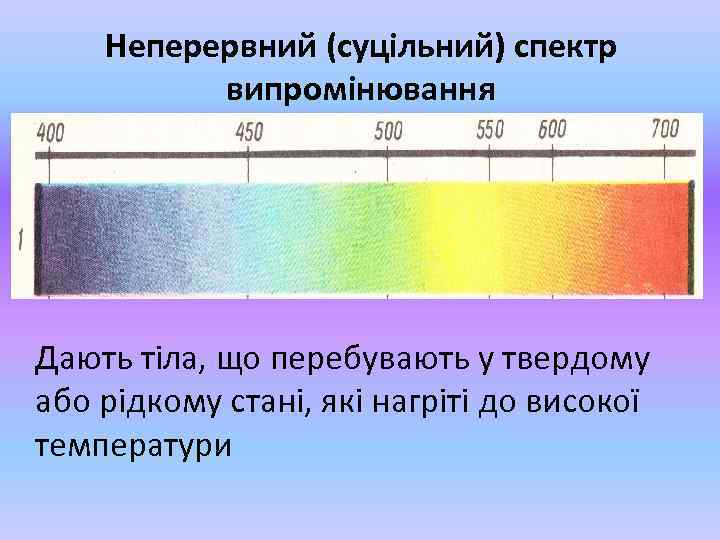 Неперервний (суцільний) спектр випромінювання Дають тіла, що перебувають у твердому або рідкому стані, які