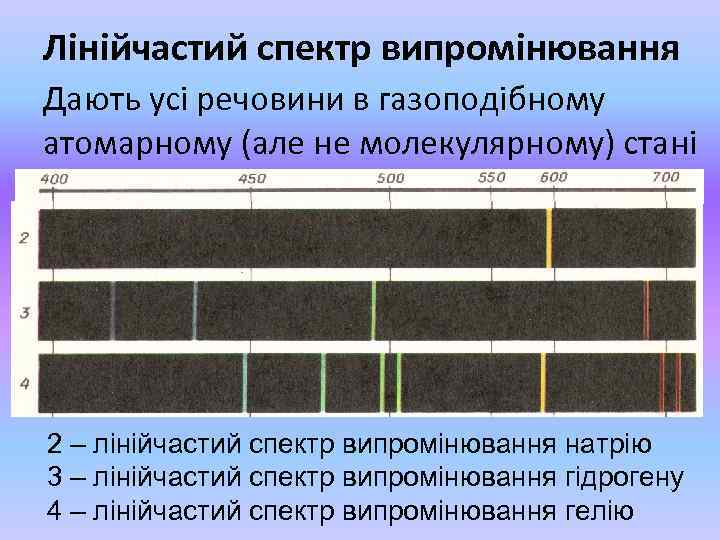 Лінійчастий спектр випромінювання Дають усі речовини в газоподібному атомарному (але не молекулярному) стані 2