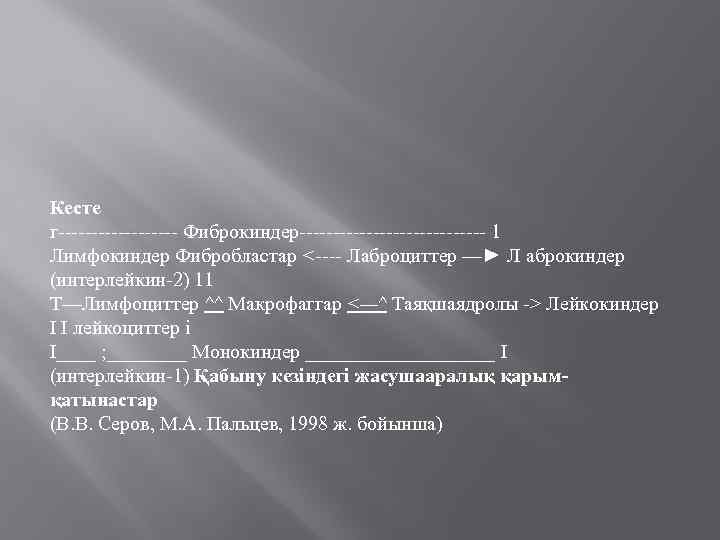 Кесте г Фиброкиндер 1 Лимфокиндер Фибробластар < Лаброциттер —► Л аброкиндер (интерлейкин 2) 11