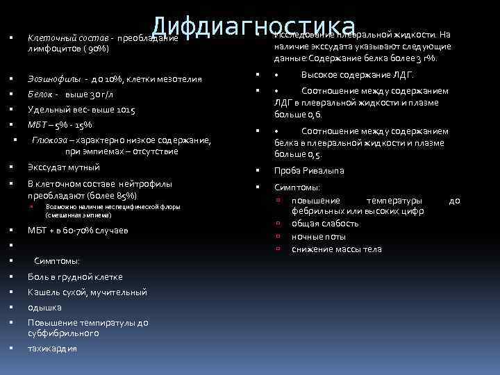 Дифдиагностика Клеточный состав - преобладание лимфоцитов ( 90%) Исследование плевральной жидкости. На наличие экссудата
