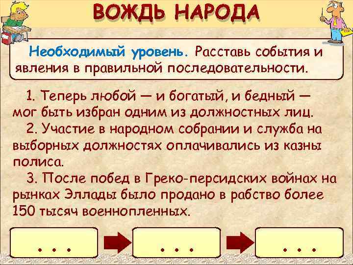 ВОЖДЬ НАРОДА Необходимый уровень. Расставь события и явления в правильной последовательности. 1. Теперь любой