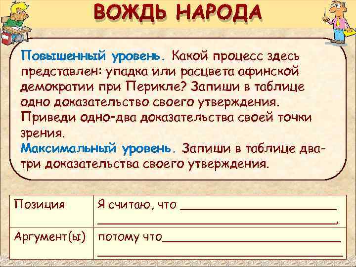ВОЖДЬ НАРОДА Повышенный уровень. Какой процесс здесь представлен: упадка или расцвета афинской демократии при