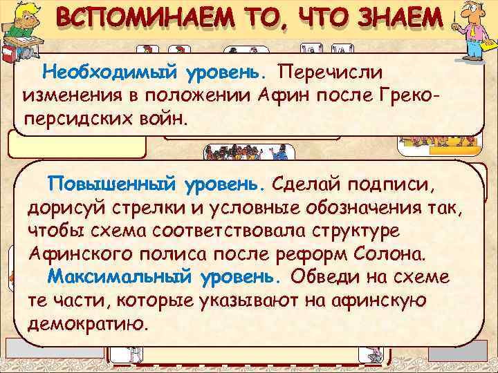 ВСПОМИНАЕМ ТО, ЧТО ЗНАЕМ Необходимый уровень. Перечисли изменения в положении Афин после Грекоперсидских войн.