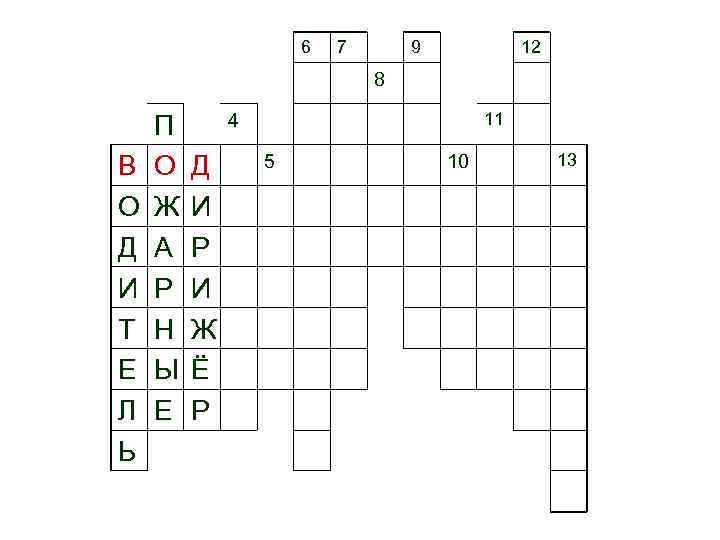 6 7 9 12 8 В О Д И Т Е Л Ь П